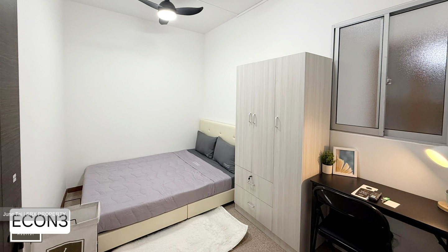 Queens (D3), Condominium #620203411